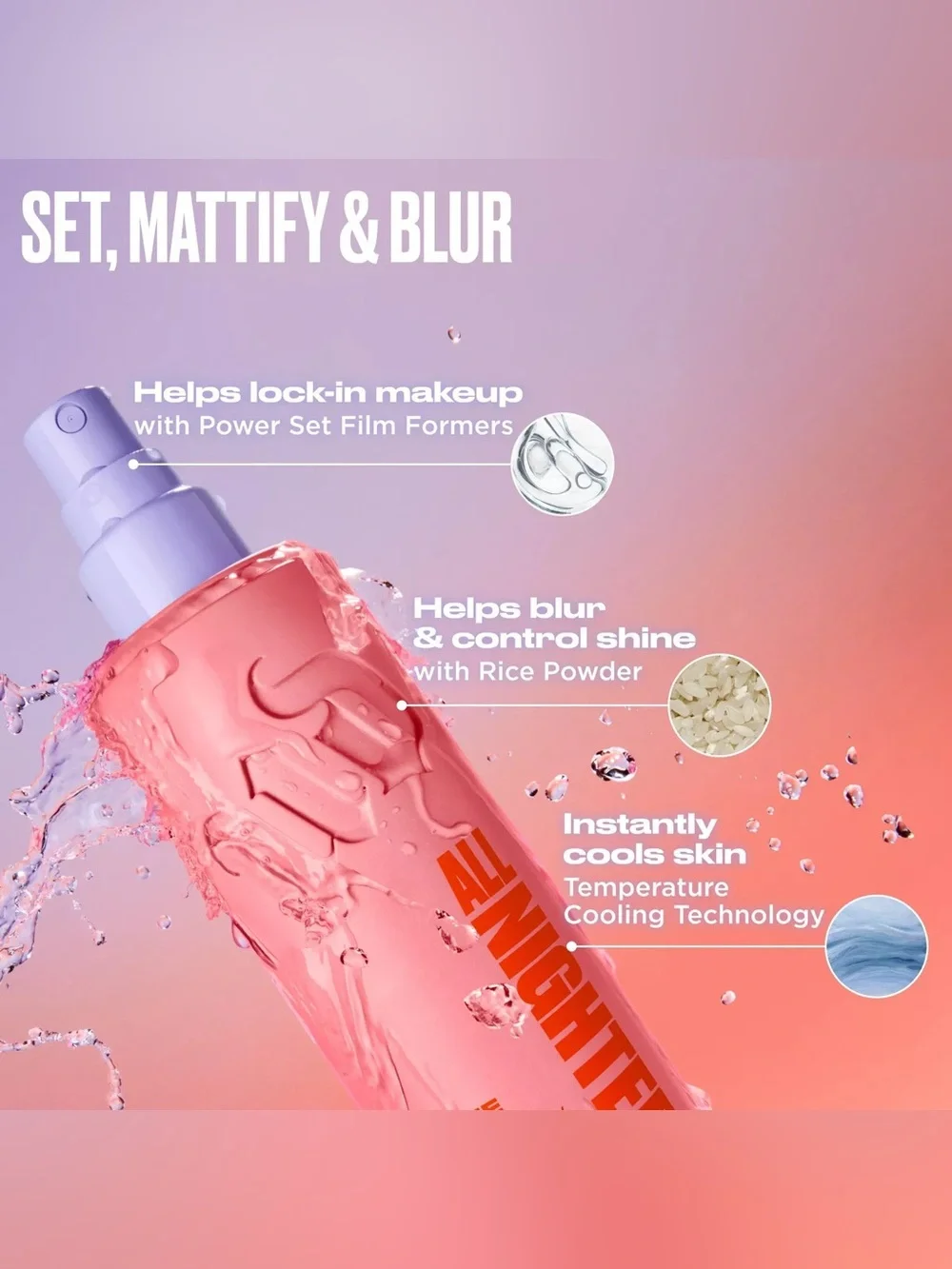 Urban Decay All Nighter Waterproof Matte Setting Spray - Matte